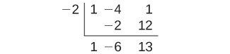 A step-by-step synthetic division calculation is displayed. The divisor is -2, and the coefficients of the polynomial being divided are 1, -4, and 1. The result of the division yields coefficients 1, -6, and a remainder of 13.