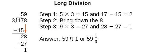 Long division example: 178 divided by 3, showing each step and yielding 59 remainder 1.