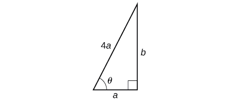 A ladder against a wall. The ladder's length is $4a$ (per the OSHA $1{:}4$ rule); the base sits $a$ feet from the wall.