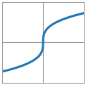 Cube root