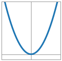 Quadratic