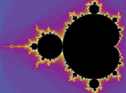 A visual representation of the Mandelbrot set
