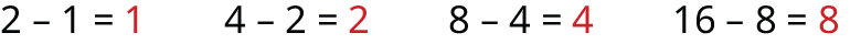 The image displays four mathematical subtraction equations: 2 - 1 = 1, 4 - 2 = 2, 8 - 4 = 4, and 16 - 8 = 8. In each equation, the second number subtracted is half of the first number, and the result is equal to the second number (which is also half of the first number). The results of the subtractions are shown in red.