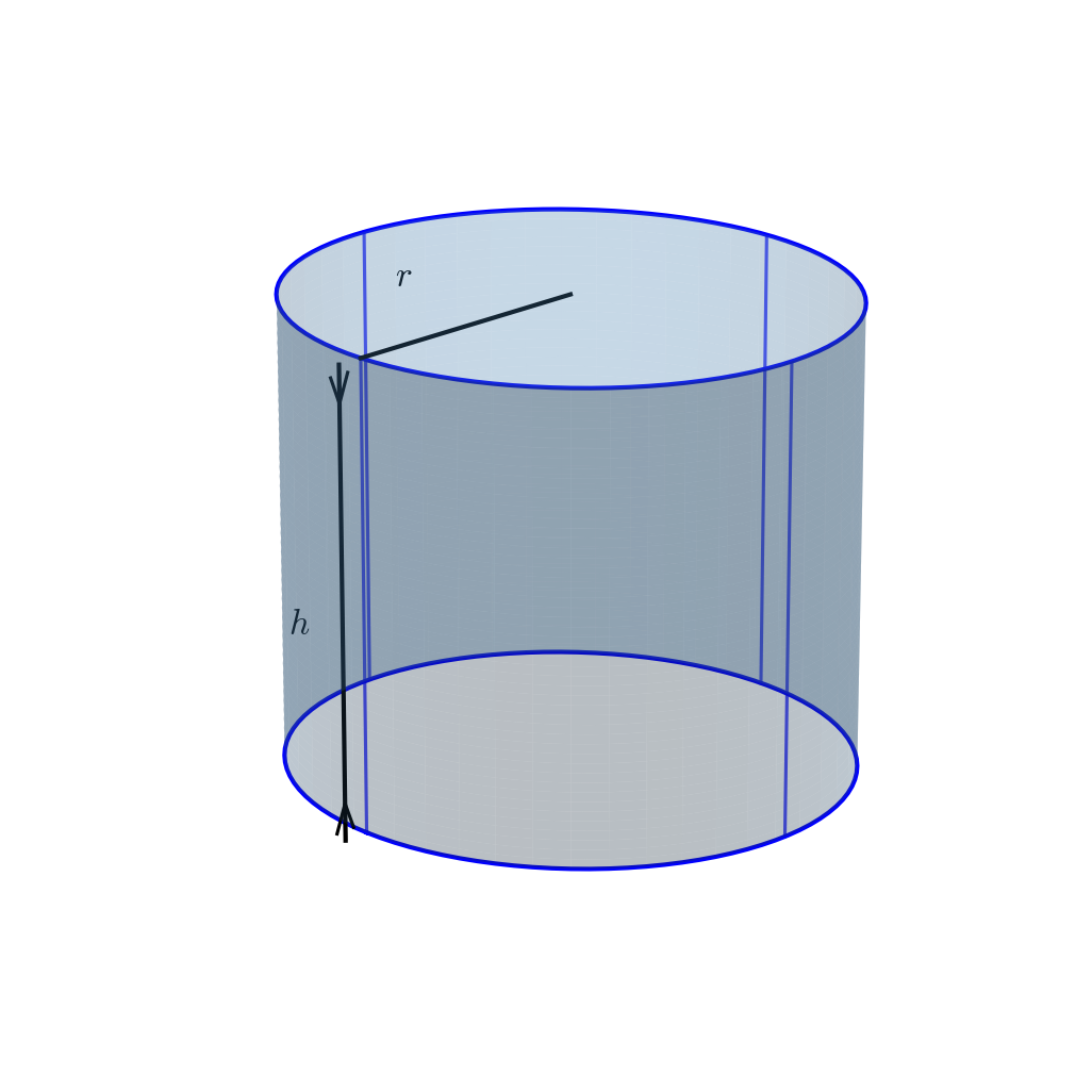 A three-dimensional cylinder with radius r labeled on the top circle and height h labeled along the side.